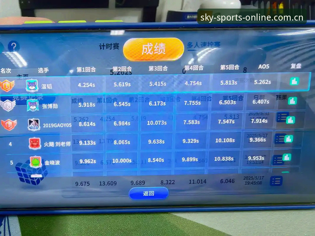 星空体育平台6个实时比分常见疑问，自己动手就能解决